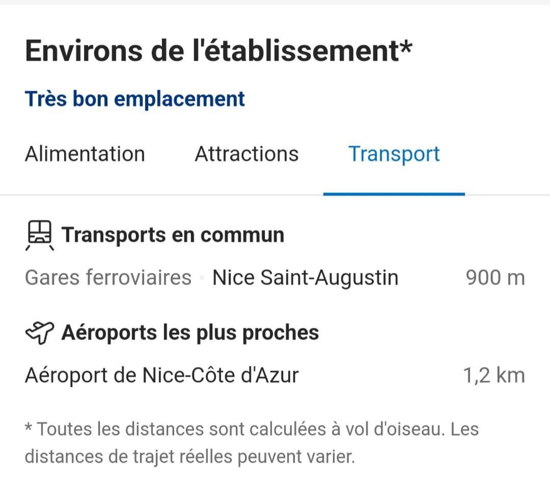 Appartements Renove 2023 Proche Aeroport 5Min, Gare Sncf 2 Min, Tramway Au Pied De L'Immeuble , Parking Possible, Renovated Apartments 2023 Near The Airport 5 Min, Train Station 2 Min, Tram Next To The Building 1 Min, Parking Possible Nice Eksteriør billede
